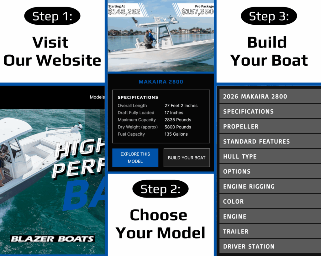 blazer boats build your boat